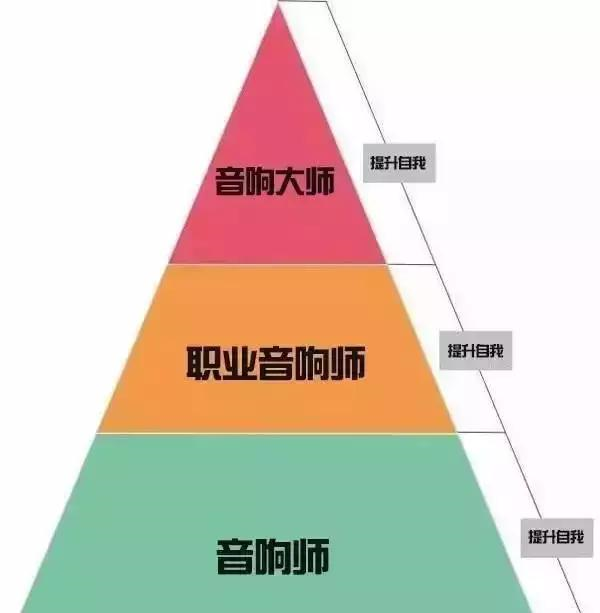 四川音響燈光